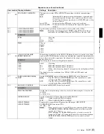 Предварительный просмотр 57 страницы Sony MAV-555SS Operation Manual