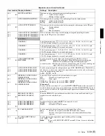 Предварительный просмотр 65 страницы Sony MAV-555SS Operation Manual