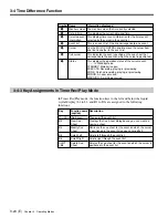 Preview for 48 page of Sony MAV-777 Operation Manual