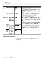 Preview for 62 page of Sony MAV-777 Operation Manual