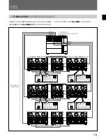 Preview for 9 page of Sony MAV-S2000 Operation Manual