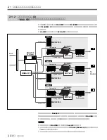 Предварительный просмотр 20 страницы Sony MAVE-F555 Operation Manual