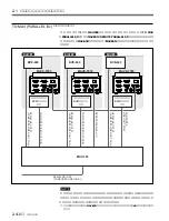 Предварительный просмотр 22 страницы Sony MAVE-F555 Operation Manual