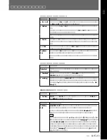 Предварительный просмотр 73 страницы Sony MAVE-F555 Operation Manual