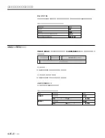 Предварительный просмотр 80 страницы Sony MAVE-F555 Operation Manual