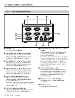 Предварительный просмотр 96 страницы Sony MAVE-F555 Operation Manual