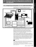 Предварительный просмотр 97 страницы Sony MAVE-F555 Operation Manual