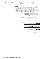 Предварительный просмотр 120 страницы Sony MAVE-F555 Operation Manual