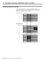 Предварительный просмотр 134 страницы Sony MAVE-F555 Operation Manual