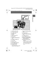 Предварительный просмотр 7 страницы Sony Mavica MVC-CD1000 Operating Instructions Manual