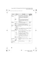 Предварительный просмотр 44 страницы Sony Mavica MVC-CD1000 Operating Instructions Manual