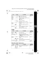 Предварительный просмотр 45 страницы Sony Mavica MVC-CD1000 Operating Instructions Manual