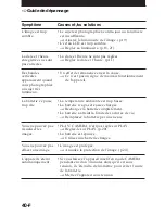 Предварительный просмотр 86 страницы Sony Mavica MVC-FD5 Operating Instructions Manual