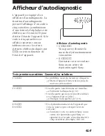 Предварительный просмотр 87 страницы Sony Mavica MVC-FD5 Operating Instructions Manual