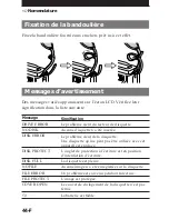 Предварительный просмотр 90 страницы Sony Mavica MVC-FD5 Operating Instructions Manual