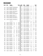 Preview for 72 page of Sony Mavica MVC-FD71 Service Manual