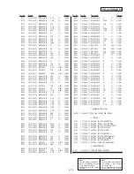 Preview for 75 page of Sony Mavica MVC-FD71 Service Manual