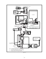 Предварительный просмотр 51 страницы Sony Mavica MVC-FD81 Service Manual