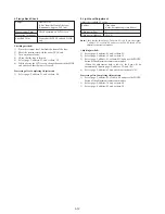 Предварительный просмотр 60 страницы Sony Mavica MVC-FD81 Service Manual