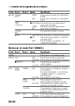 Предварительный просмотр 122 страницы Sony Mavica MVC-FD83 Operating Instructions Manual