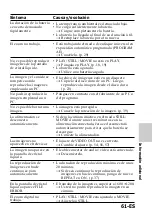 Предварительный просмотр 127 страницы Sony Mavica MVC-FD83 Operating Instructions Manual