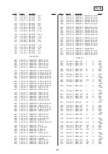 Preview for 100 page of Sony Mavica MVC-FD83 Service Manual