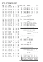 Preview for 103 page of Sony Mavica MVC-FD83 Service Manual