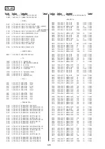 Preview for 107 page of Sony Mavica MVC-FD83 Service Manual