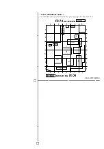 Preview for 112 page of Sony Mavica MVC-FD83 Service Manual