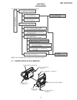 Предварительный просмотр 22 страницы Sony Mavica MVC-FD85 Service Manual