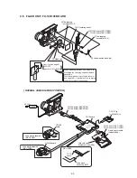 Предварительный просмотр 26 страницы Sony Mavica MVC-FD85 Service Manual