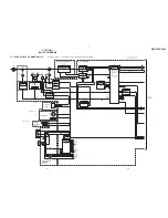 Предварительный просмотр 30 страницы Sony Mavica MVC-FD85 Service Manual