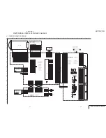 Предварительный просмотр 34 страницы Sony Mavica MVC-FD85 Service Manual