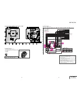 Предварительный просмотр 36 страницы Sony Mavica MVC-FD85 Service Manual