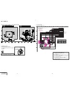 Предварительный просмотр 37 страницы Sony Mavica MVC-FD85 Service Manual