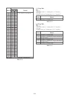 Предварительный просмотр 66 страницы Sony Mavica MVC-FD85 Service Manual