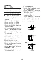 Предварительный просмотр 78 страницы Sony Mavica MVC-FD85 Service Manual