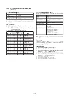 Предварительный просмотр 82 страницы Sony Mavica MVC-FD85 Service Manual