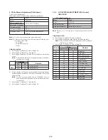 Предварительный просмотр 86 страницы Sony Mavica MVC-FD85 Service Manual