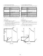 Предварительный просмотр 88 страницы Sony Mavica MVC-FD85 Service Manual