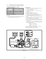 Предварительный просмотр 91 страницы Sony Mavica MVC-FD85 Service Manual