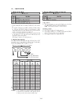 Предварительный просмотр 95 страницы Sony Mavica MVC-FD85 Service Manual