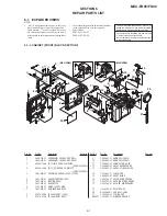 Предварительный просмотр 98 страницы Sony Mavica MVC-FD85 Service Manual