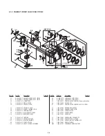 Предварительный просмотр 99 страницы Sony Mavica MVC-FD85 Service Manual