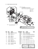 Предварительный просмотр 100 страницы Sony Mavica MVC-FD85 Service Manual