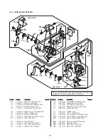 Предварительный просмотр 101 страницы Sony Mavica MVC-FD85 Service Manual