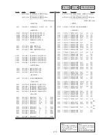 Предварительный просмотр 104 страницы Sony Mavica MVC-FD85 Service Manual