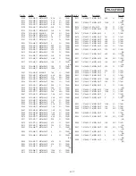 Предварительный просмотр 106 страницы Sony Mavica MVC-FD85 Service Manual