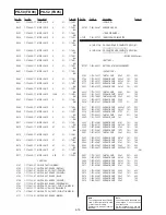 Предварительный просмотр 107 страницы Sony Mavica MVC-FD85 Service Manual