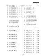 Предварительный просмотр 108 страницы Sony Mavica MVC-FD85 Service Manual